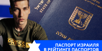 Эзра Мор: Паспорт Израиля в рейтинге паспортов